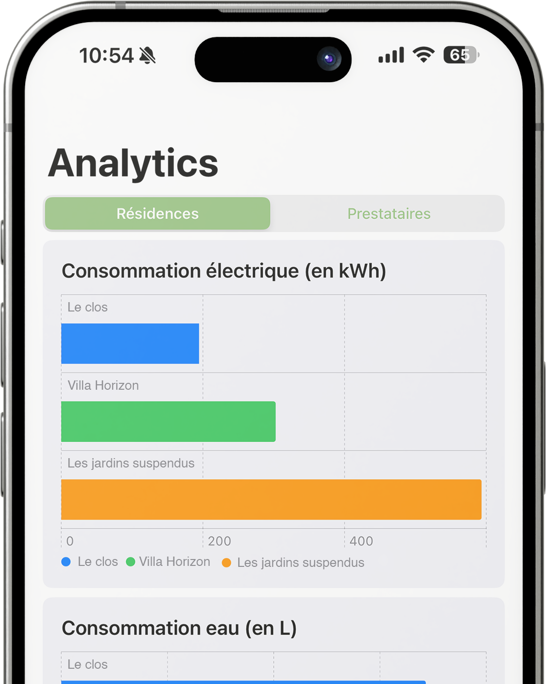 analytics-app-light MYNETX